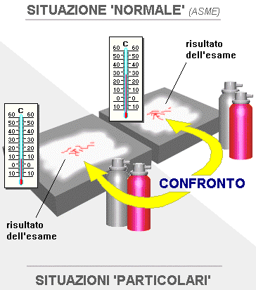 liquidi_penetranti1